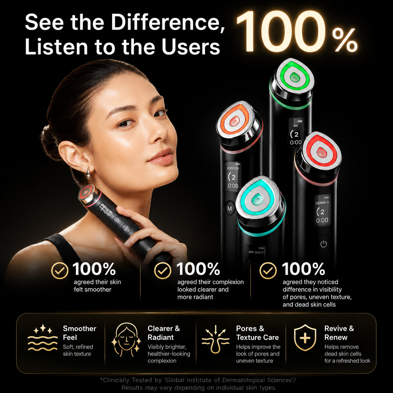 Medicube Booster Pro 6-in-1 Beauty Massager