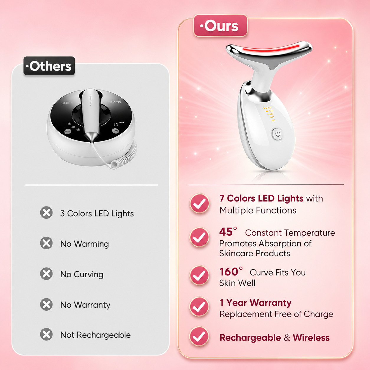 7-Color LED Face & Neck Sculptor