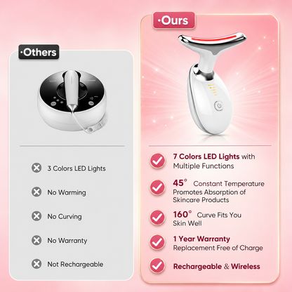 7-Color LED Face & Neck Sculptor