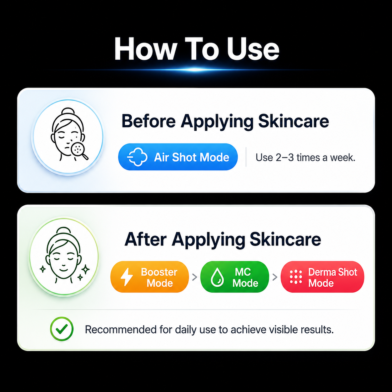 Medicube Booster Pro 6-in-1 Beauty Massager