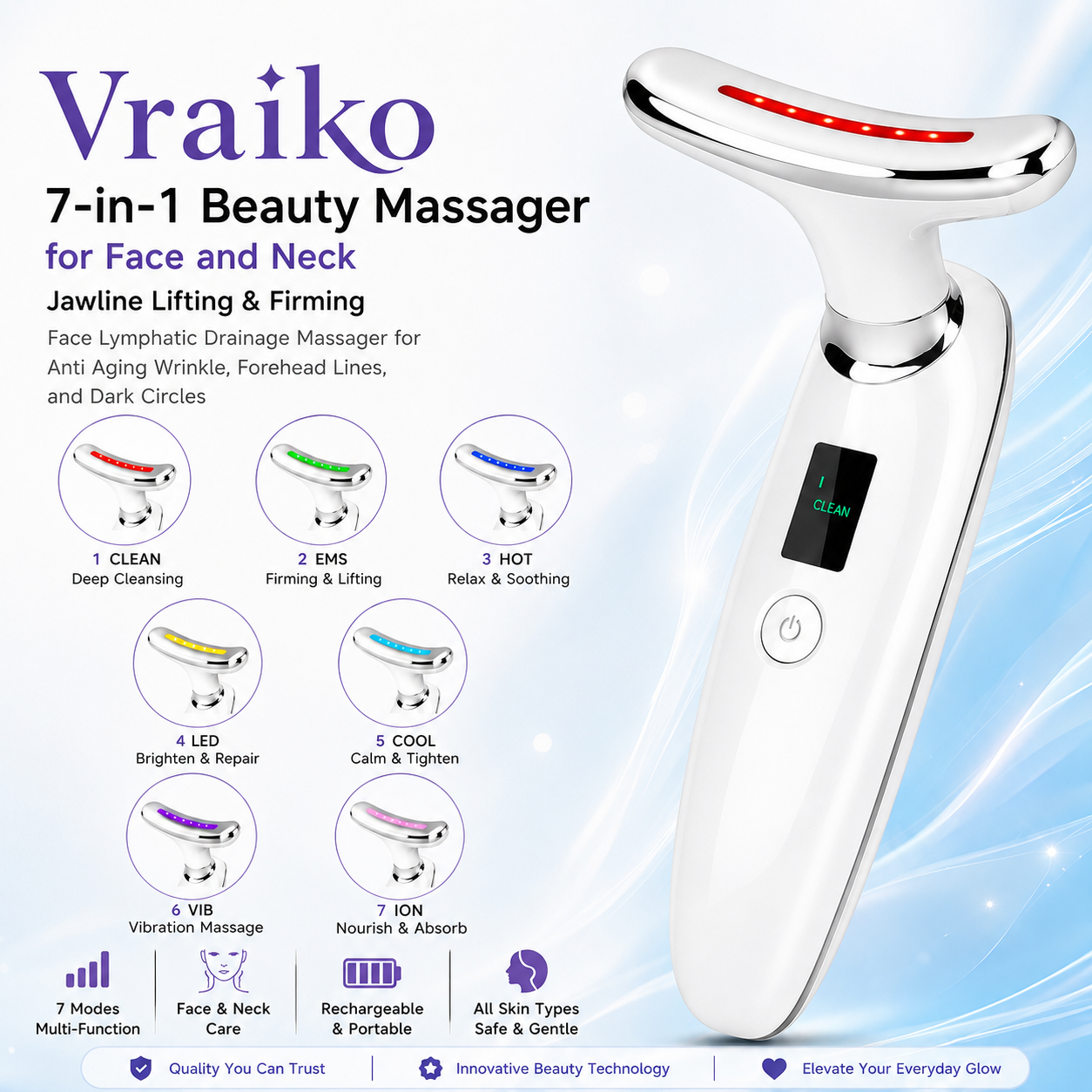 VRAIKO Lilac 7-in-1 Face & Neck Beauty Massager